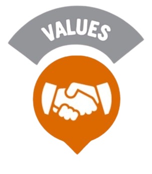 Core Values